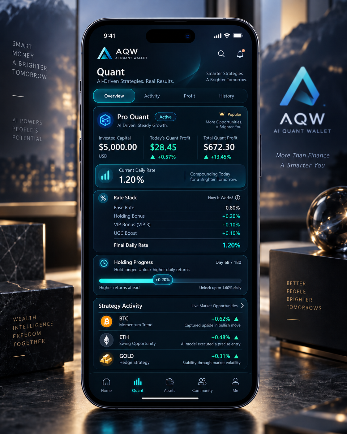 AQW AI Quant